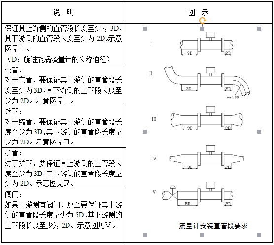 岳陽華普愛克儀表股份有限公司,電磁流量計(jì),渦街流量計(jì),自動化儀表設(shè)備